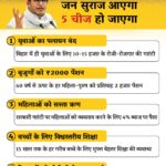 BIHAR POLITICS