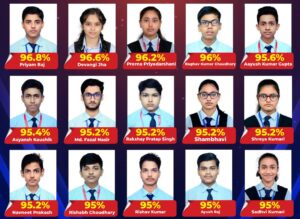 CBSE 10th Result