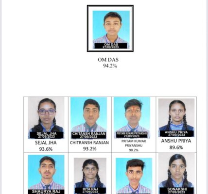 CBSE Board Result 2025