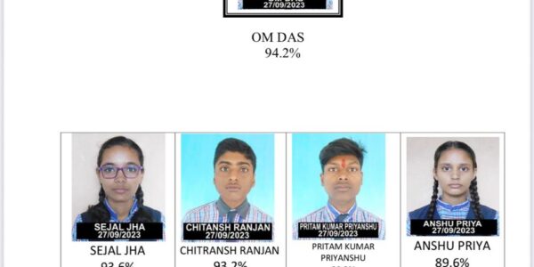 CBSE Board Result 2025