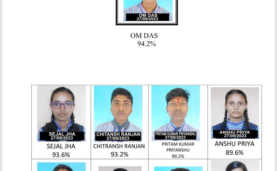 CBSE Board Result 2025