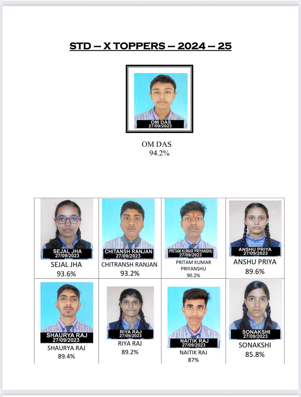 CBSE Board Result 2025